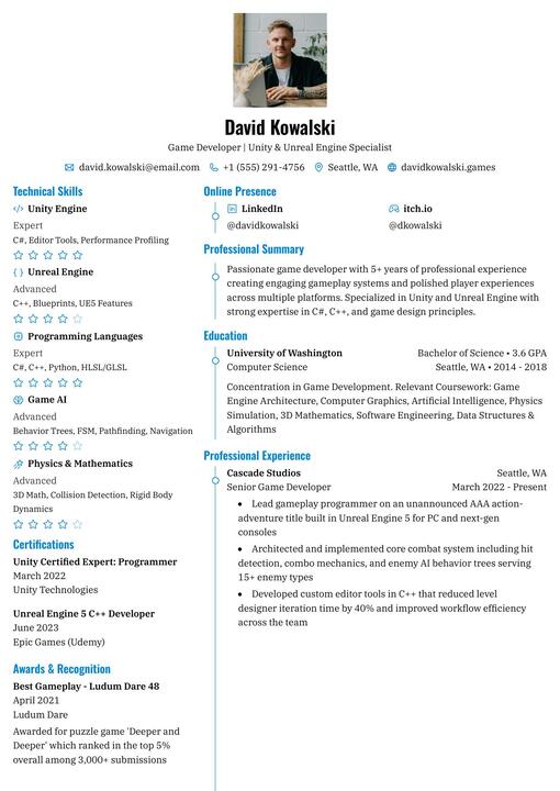 Modèle de CV recommandé pour Vendeur